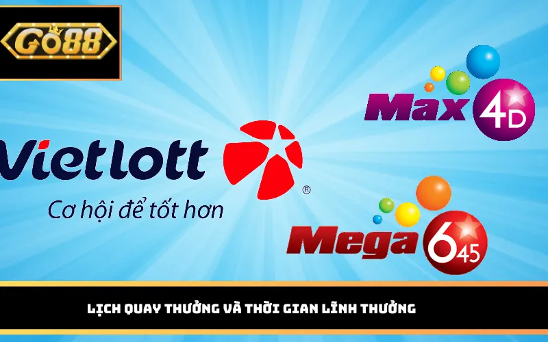 Lịch quay thưởng và thời gian lĩnh thưởng